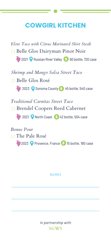 Rosemary Beach Uncorked pairing menu